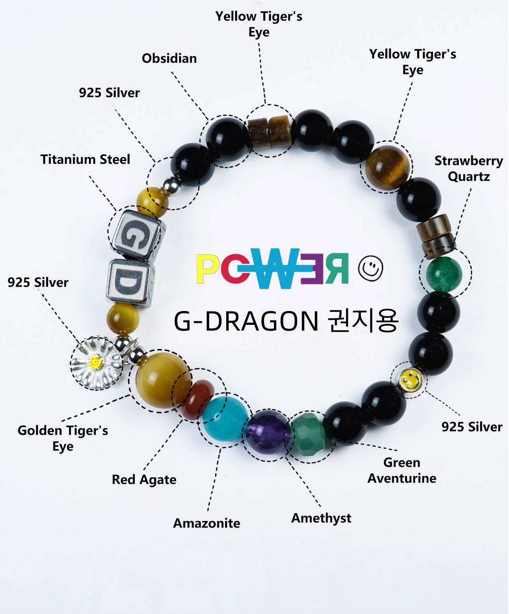 Handmade Rainbow Life Stone Bracelet - POWER Inspired Jewelry